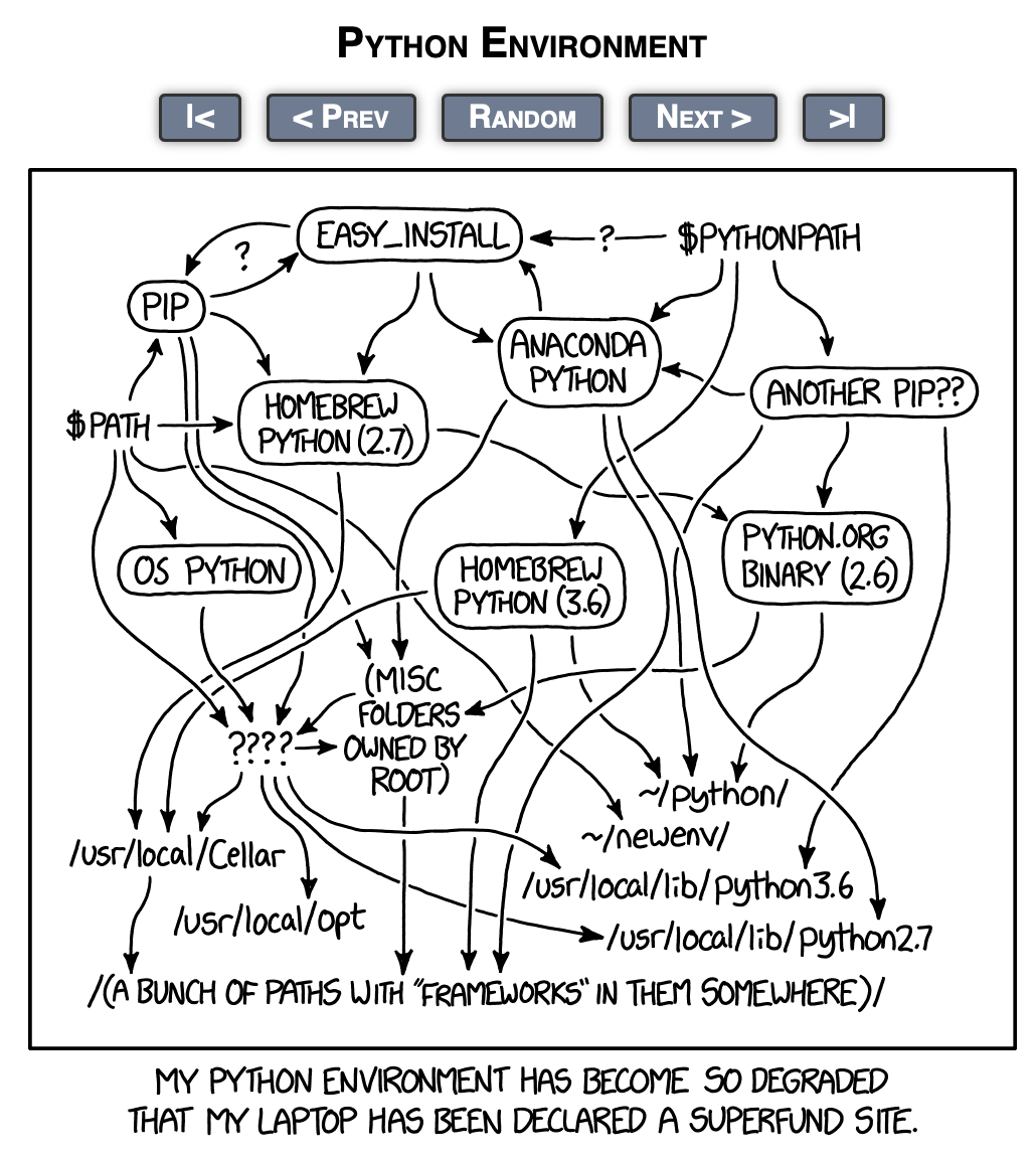 ../_images/02-xkcd.png