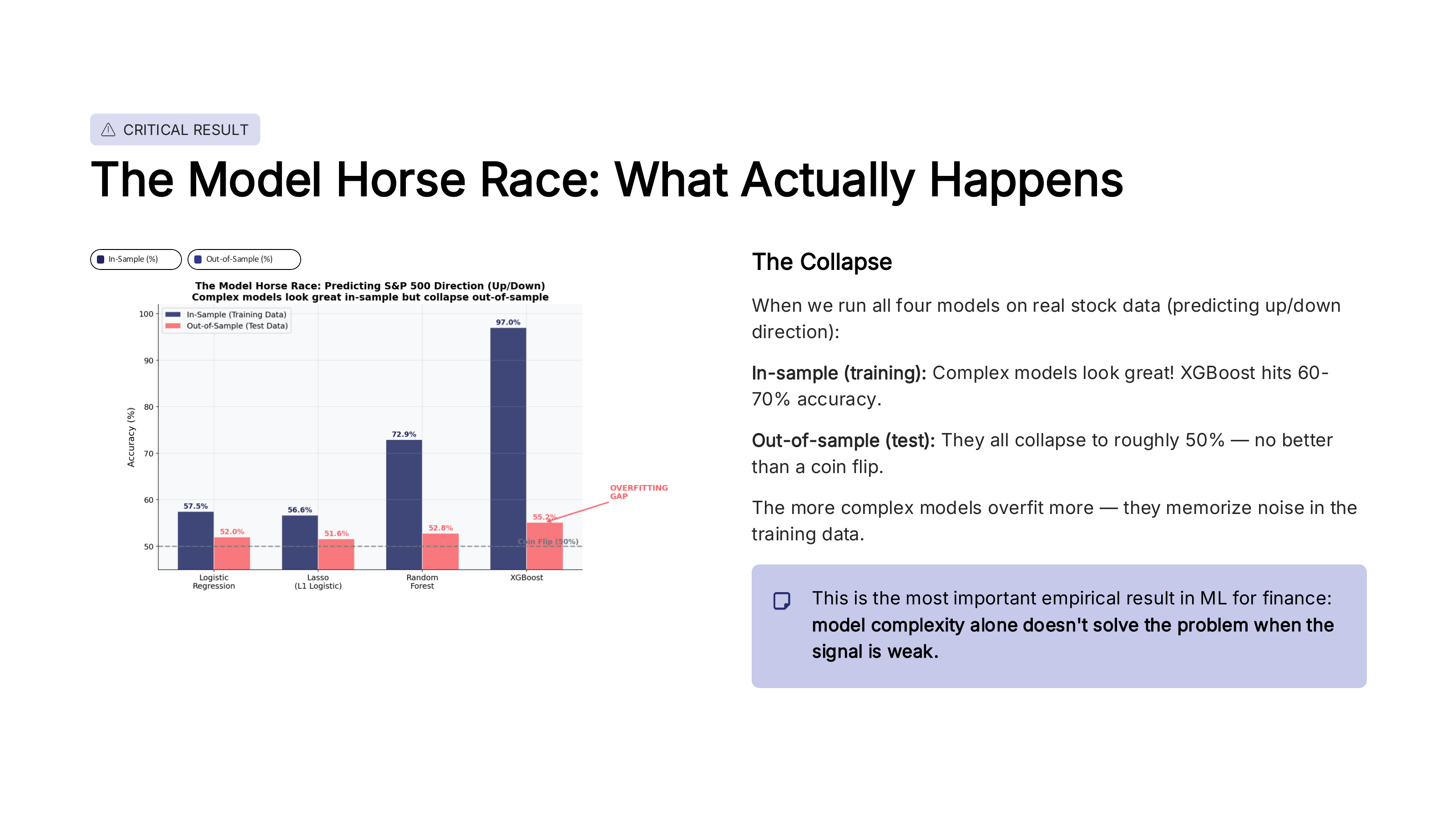 ../_images/12-model-horse-race.png