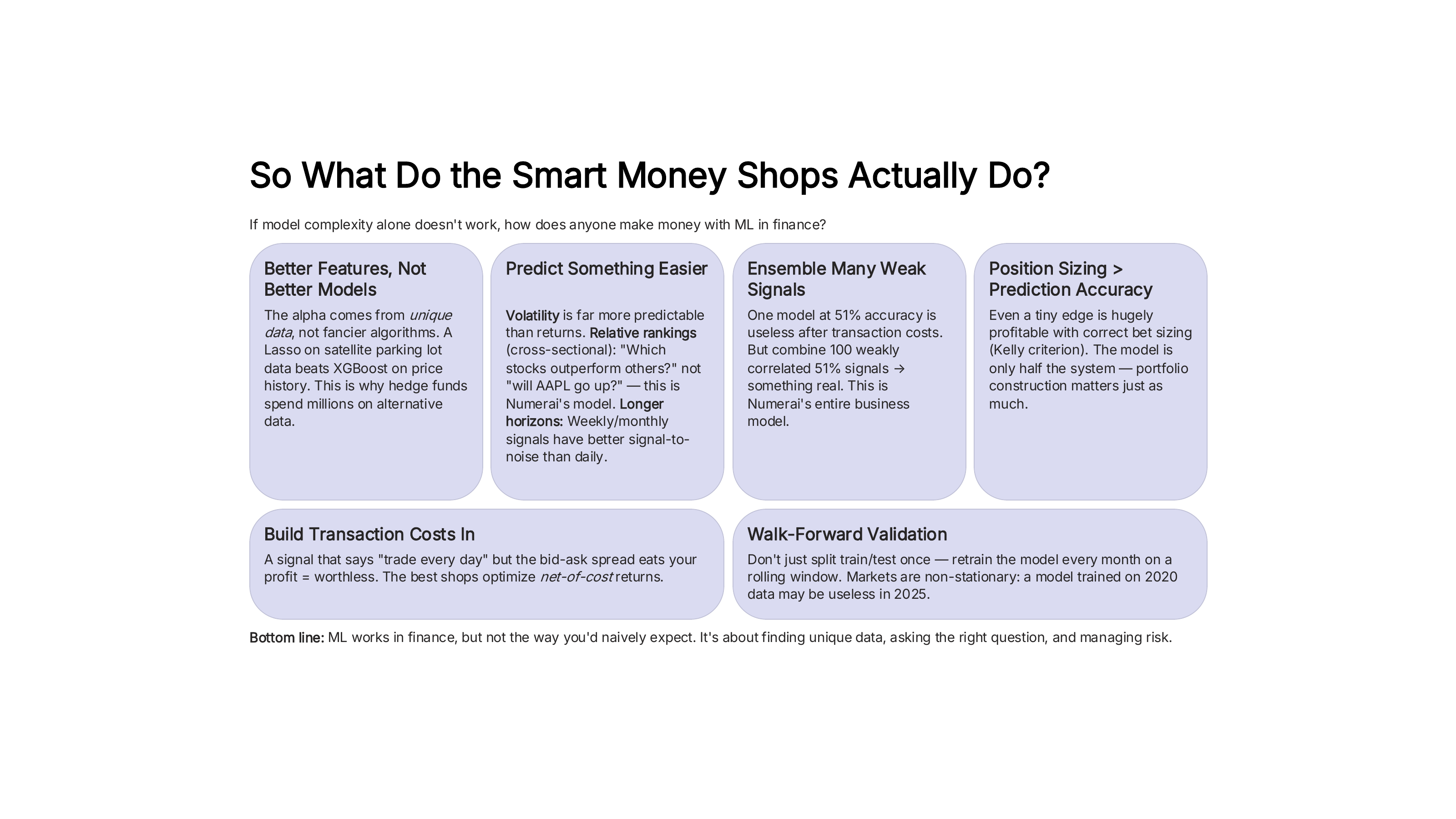 ../_images/12-smart-money-strategies.png