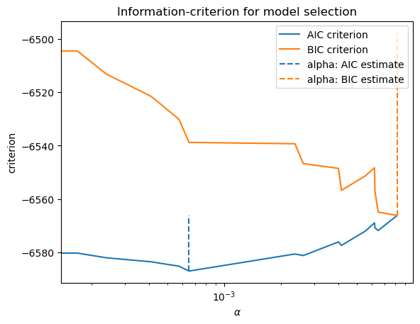 ../_images/12_regression_topics_120_0.png