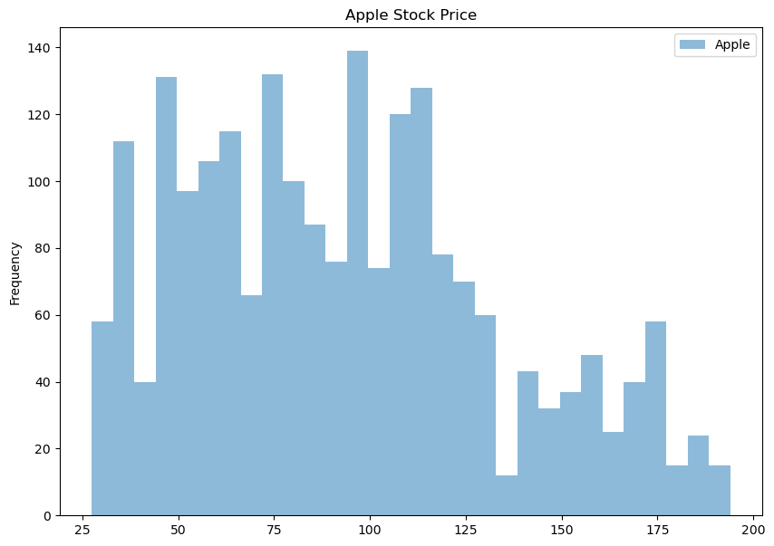 ../_images/5_0_matplotlib_10_0.png