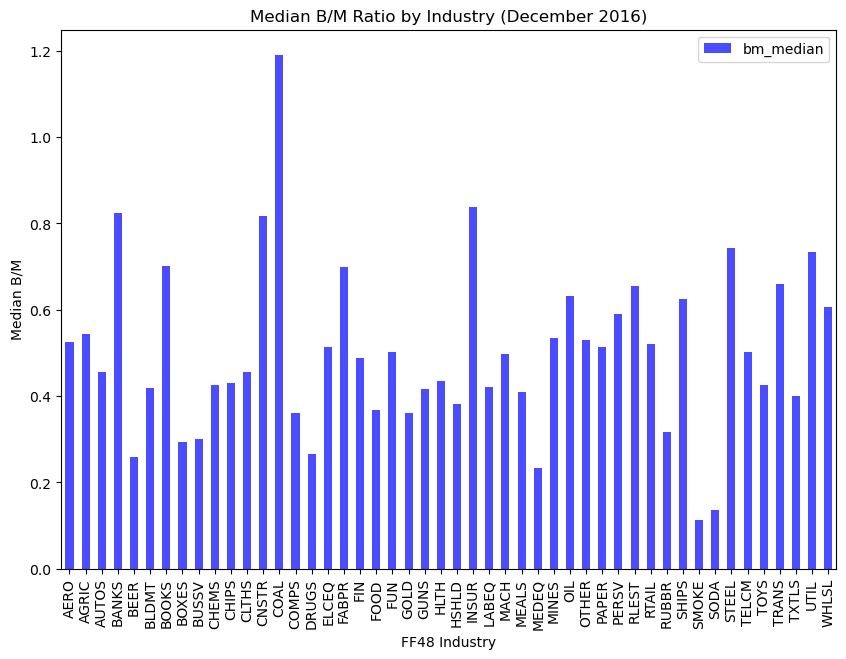 ../_images/5_0_matplotlib_13_0.png