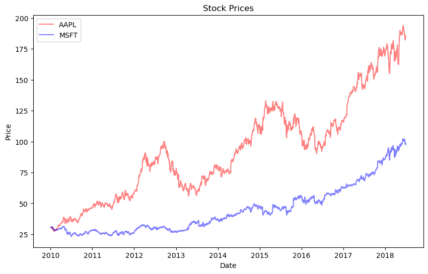 ../_images/5_0_matplotlib_15_0.png