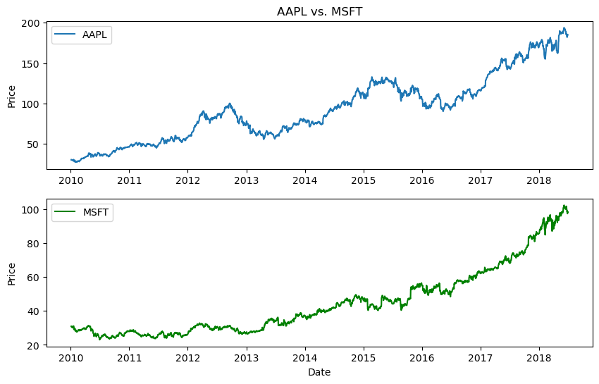 ../_images/5_0_matplotlib_17_0.png