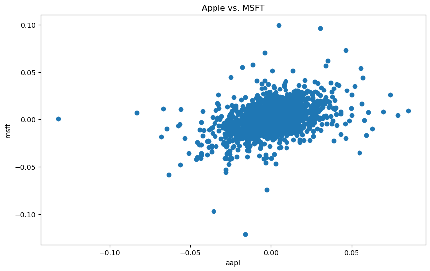 ../_images/5_0_matplotlib_21_1.png