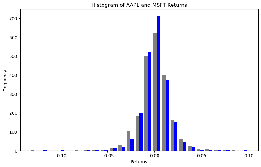 ../_images/5_0_matplotlib_25_0.png