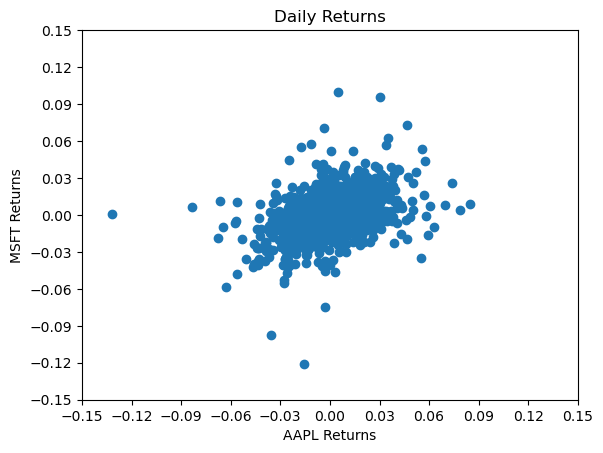 ../_images/5_0_matplotlib_31_0.png