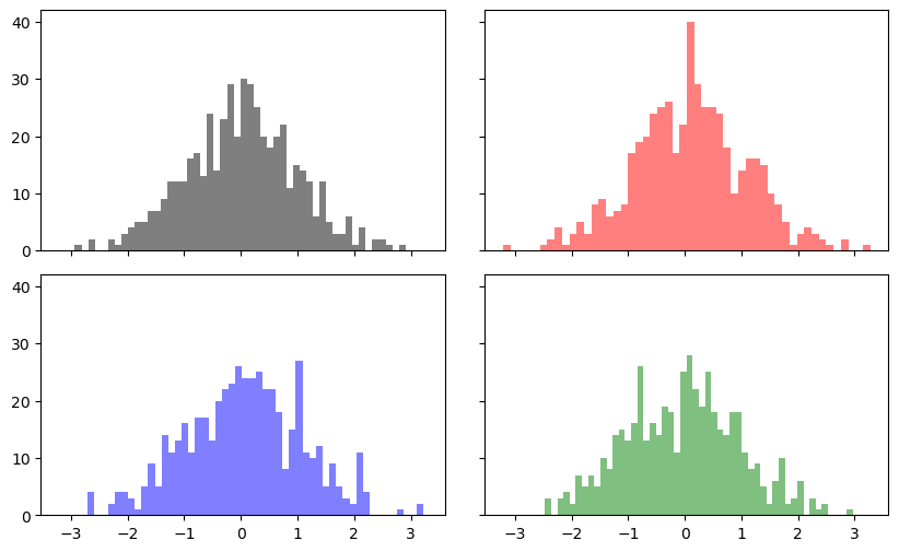 ../_images/5_0_matplotlib_34_1.png