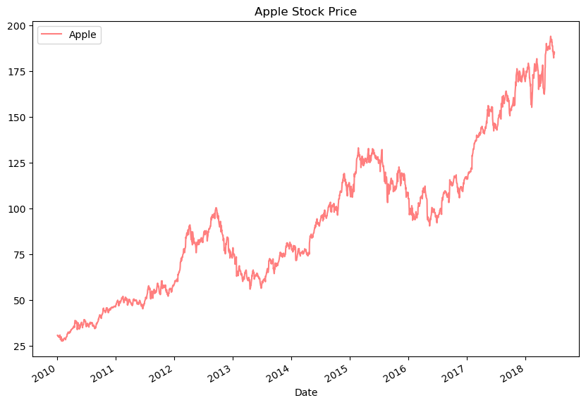 ../_images/5_0_matplotlib_8_0.png