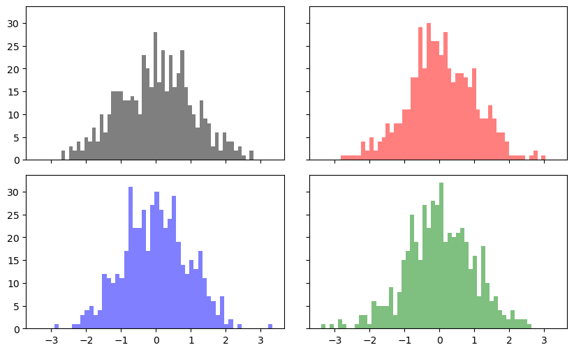 ../_images/5_1_matplotlib_34_1.png